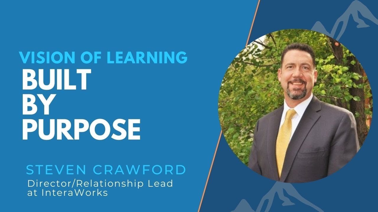 Episode card for The Servant Leadership Podcast